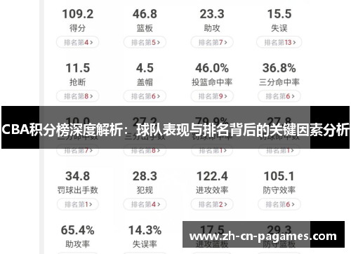 CBA积分榜深度解析：球队表现与排名背后的关键因素分析