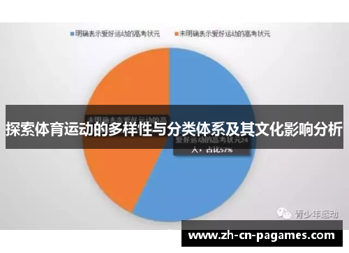 探索体育运动的多样性与分类体系及其文化影响分析