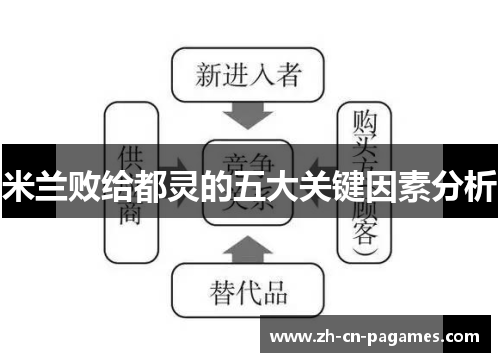 米兰败给都灵的五大关键因素分析