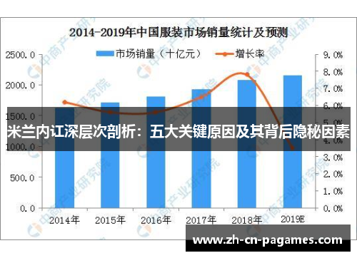米兰内讧深层次剖析：五大关键原因及其背后隐秘因素