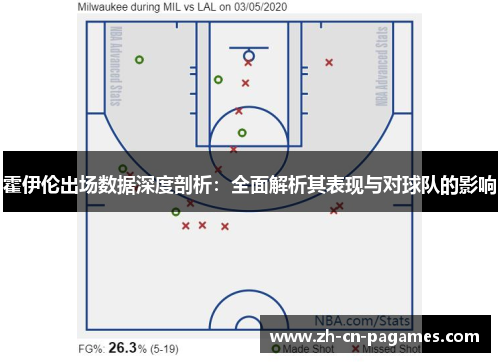 霍伊伦出场数据深度剖析：全面解析其表现与对球队的影响