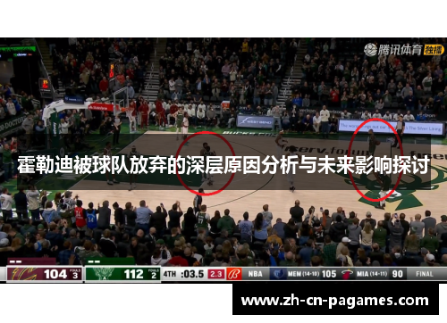 霍勒迪被球队放弃的深层原因分析与未来影响探讨