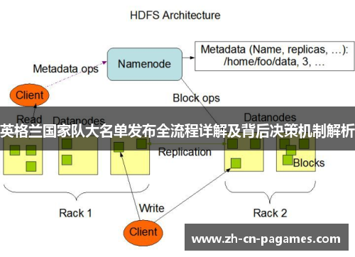 英格兰国家队大名单发布全流程详解及背后决策机制解析