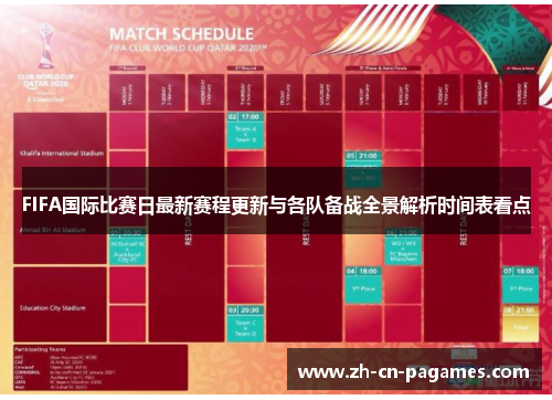 FIFA国际比赛日最新赛程更新与各队备战全景解析时间表看点 FIFA国际比赛日最新赛程更新与各队备战全景解析时间表看点