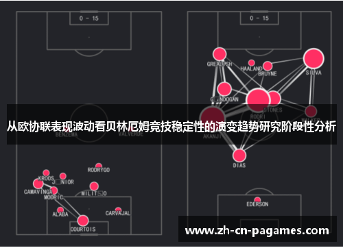 从欧协联表现波动看贝林厄姆竞技稳定性的演变趋势研究阶段性分析 从欧协联表现波动看贝林厄姆竞技稳定性的演变趋势研究阶段性分析